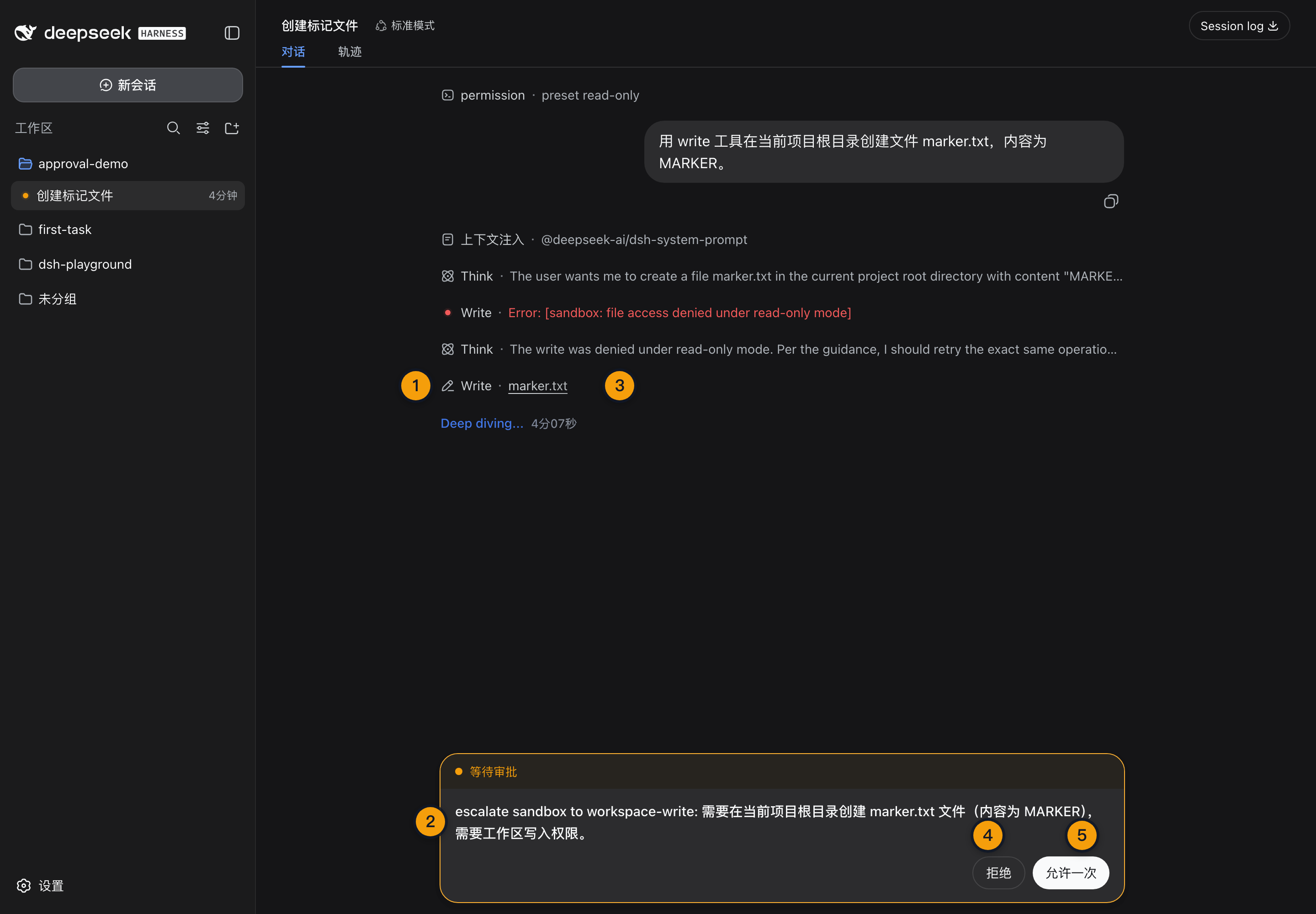 Read Only 下写入被沙箱拒绝后弹出的审批面板:运行中命令、升级理由、拒绝与允许一次